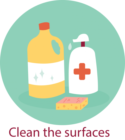 Clean the Surfaces